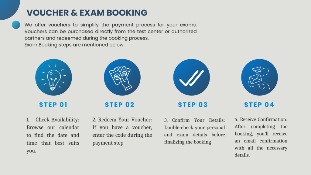 Voucher & Exam Booking